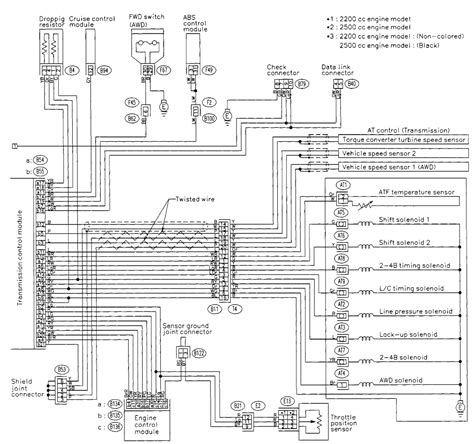 88 subaru gl wiring diagram 